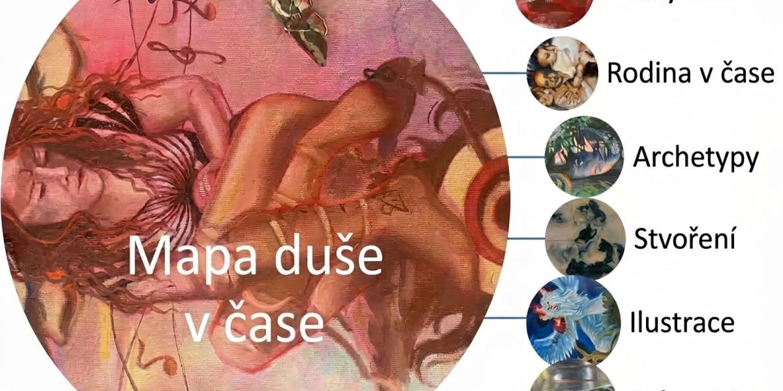 Mapa duše